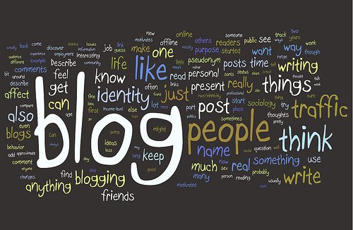 blog wordagram 